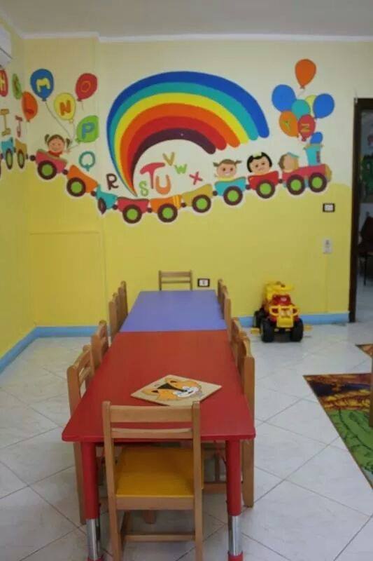 رقم تليفون brain-builders-academy